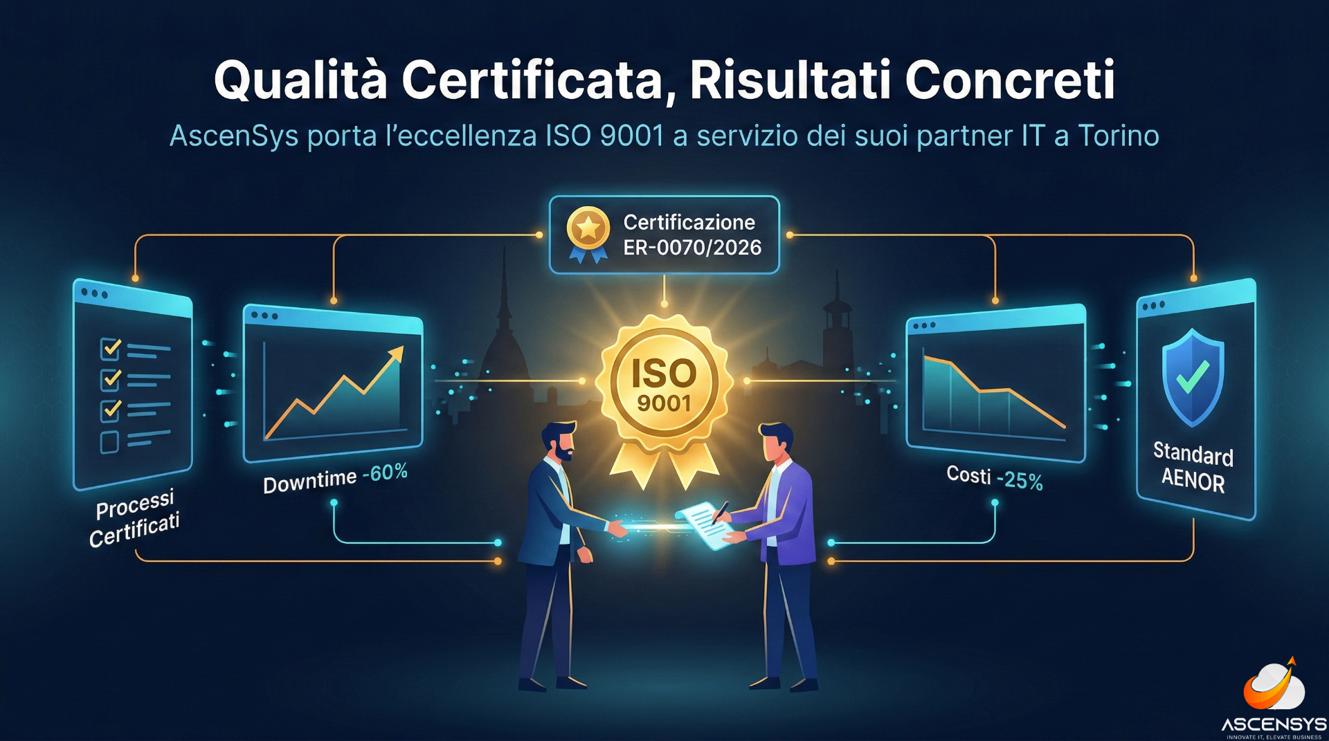 Illustrazione di partnership IT tra AscenSys e cliente a Torino con certificazione ISO 9001 e risultati concreti aziendali