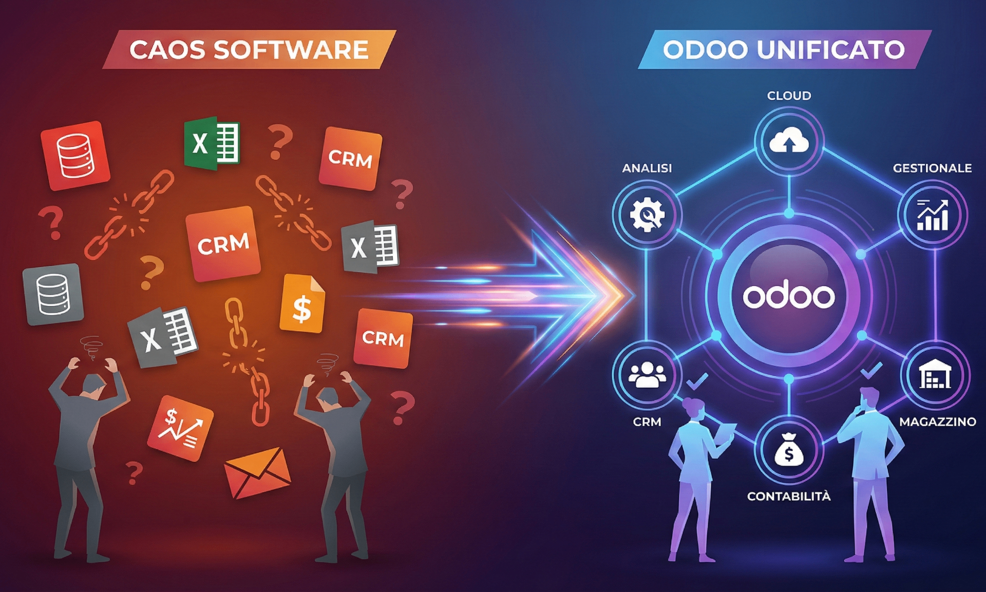 Trasformazione da caos di software frammentati a sistema ERP Odoo unificato con consulenza AscenSys Torino.