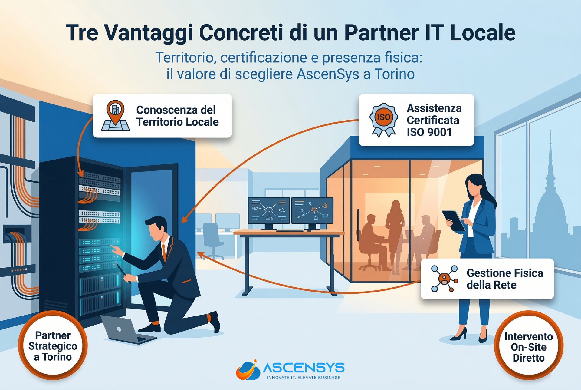 Tecnico AscenSys in sala server a Torino: assistenza IT certificata ISO 9001 e gestione reti per imprese locali.